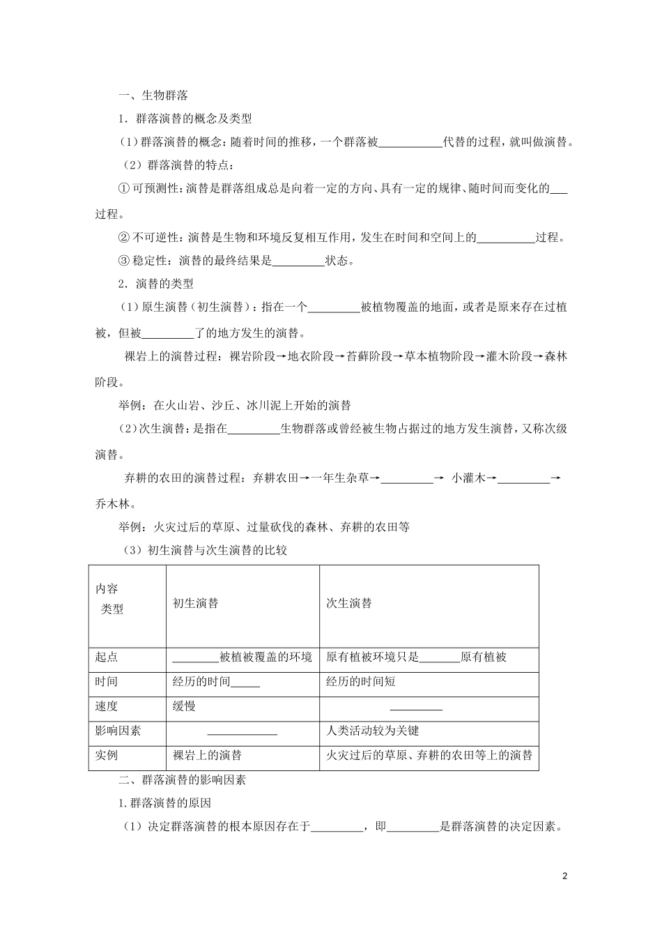 2014-2015学年高中生物 3.3 生物群落的演替同步导学案 苏教版必修3_第2页