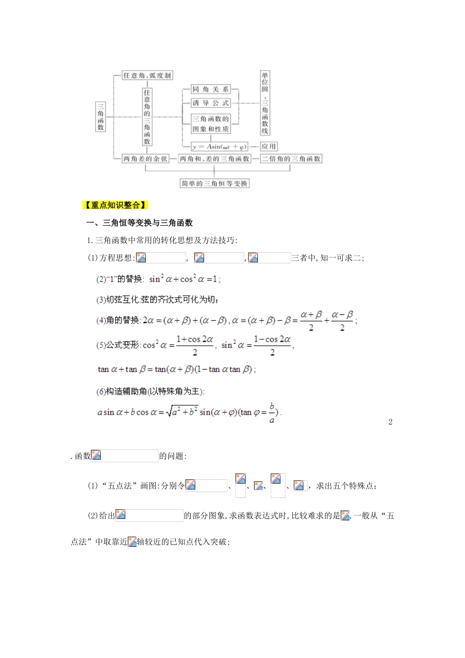 2013高考数学二轮复习精品资料专题04 三角函数和解三角形教学案（教师版）_第2页