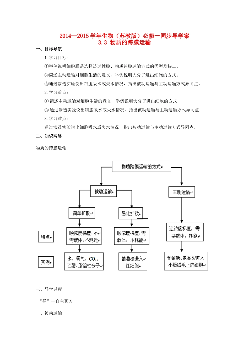 2014-2015学年高中生物 3.3 物质的跨膜运输同步导学案 苏教版必修1_第1页