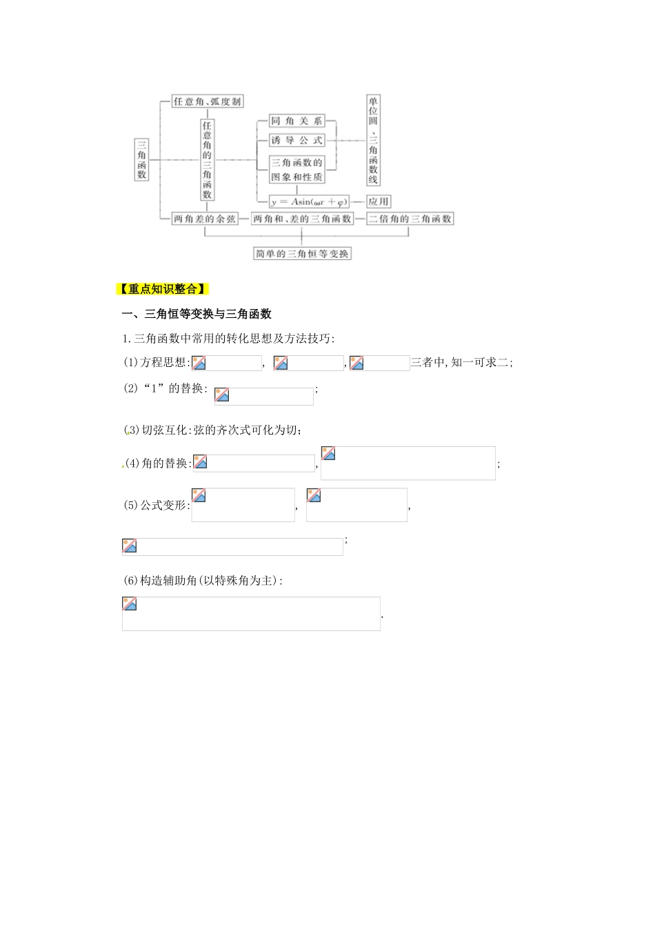 2013高考数学二轮复习精品资料专题04 三角函数和解三角形教学案（学生版）_第2页