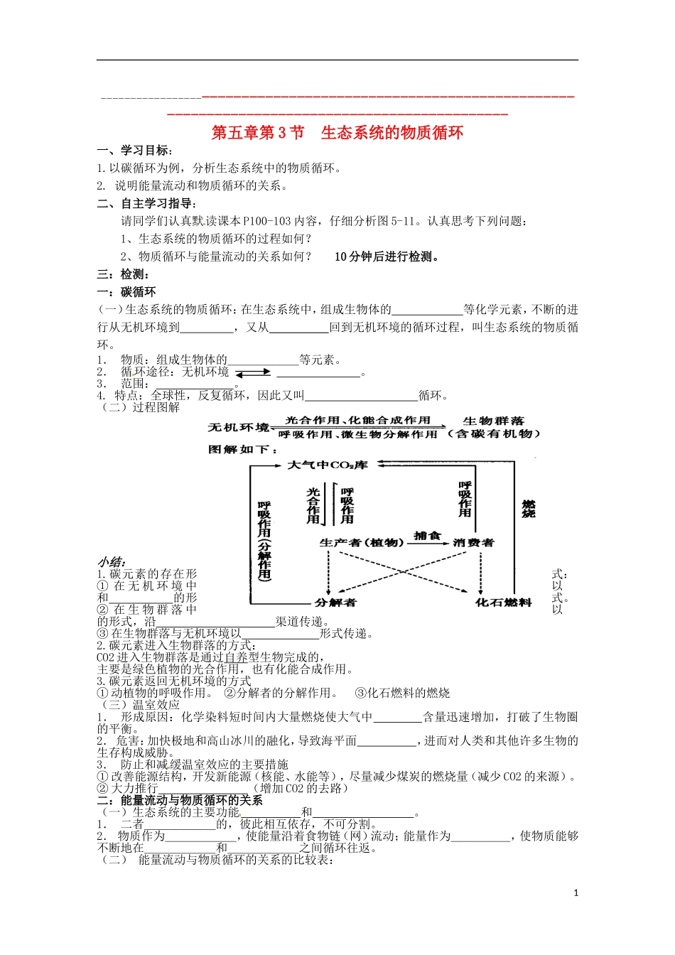 2013高中生物 5.3 生态系统的物质循环导学案 新人教版必修3_第1页