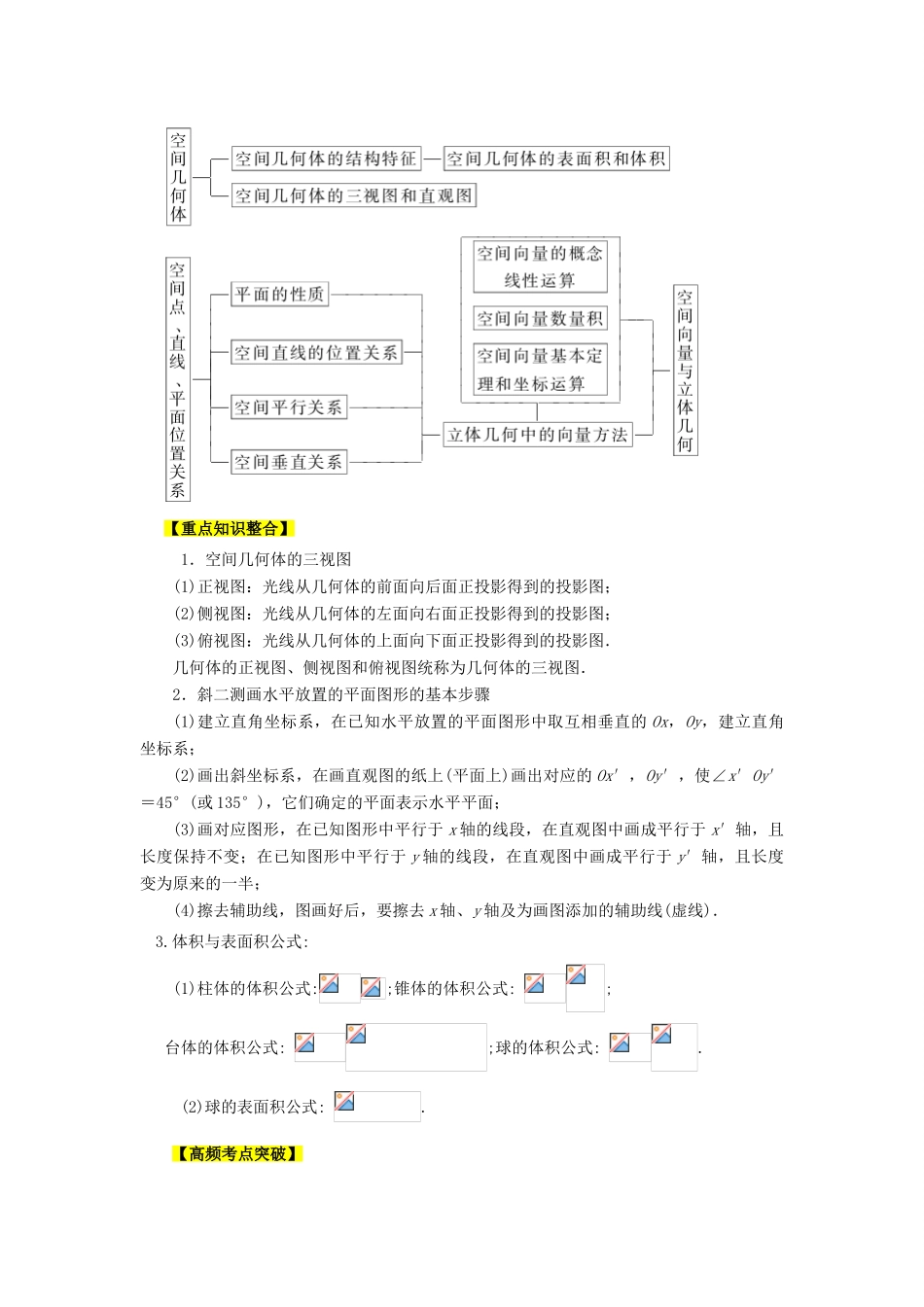 2013高考数学二轮复习精品资料专题07 立体几何教学案（学生版）_第2页