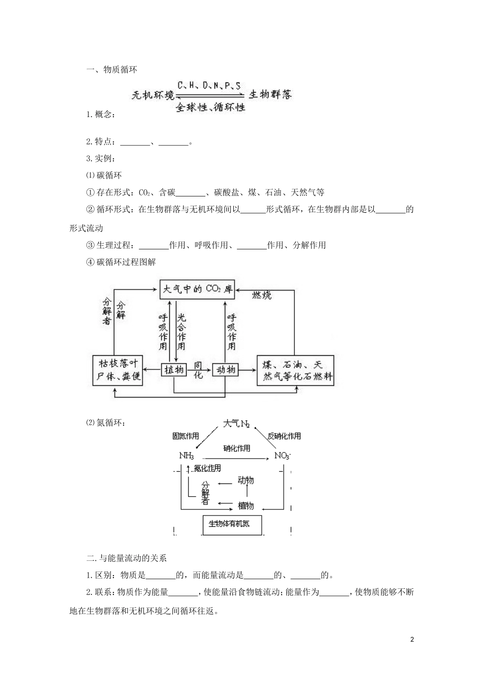 2014-2015学年高中生物 4.2.2 生态系统中的物质循环同步导学案 苏教版必修3_第2页