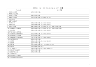2013高考数学研讨会系列 全国课标卷考点配题 新人教版