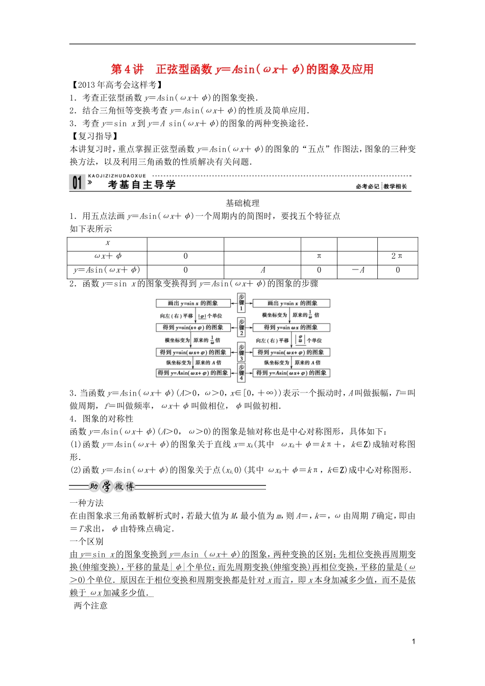 2013高考数学一轮复习 第四篇三角函数、解三角形第4讲 正弦型函数y＝Asin（ωx＋φ)的图象及应用教案 理_第1页