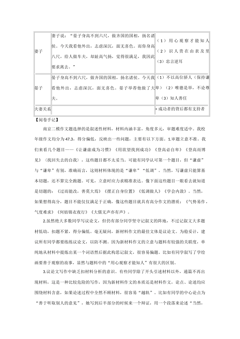 2013年高考语文 作文预测30题（材料+审题+立意+优秀范文+范文评析）《史记》新材料作文素材_第2页