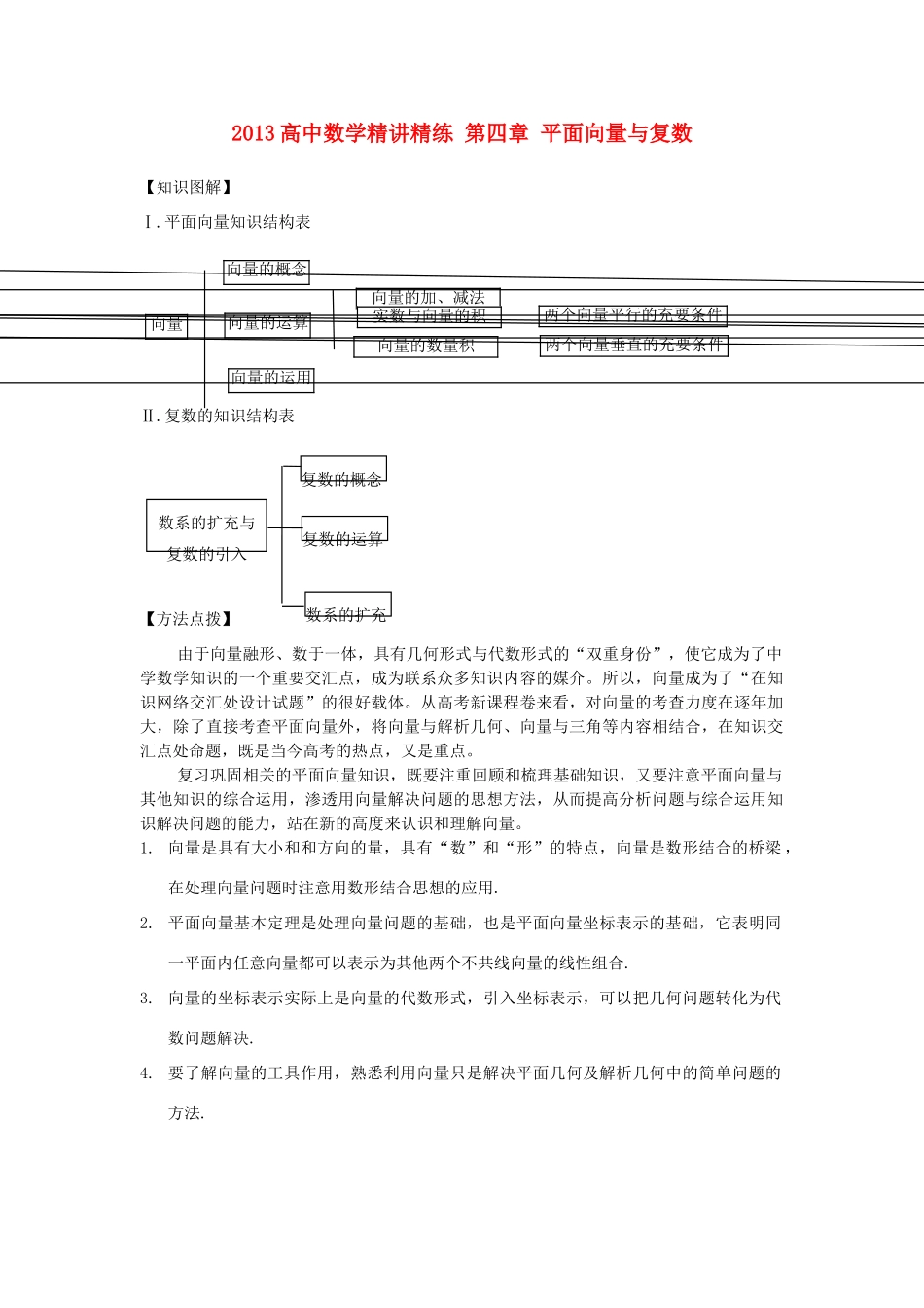 2013高考数学一轮复习精讲精练 第04章 平面向量与复数学案 新人教A版_第1页