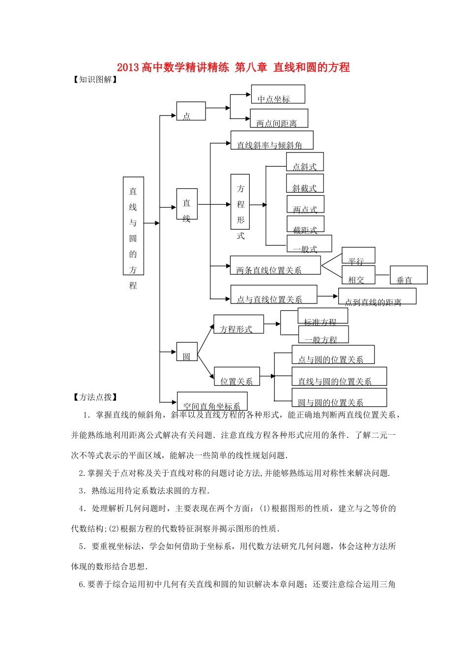2013高考数学一轮复习精讲精练 第08章 直线和圆的方程新人教A版学案 新人教A版_第1页