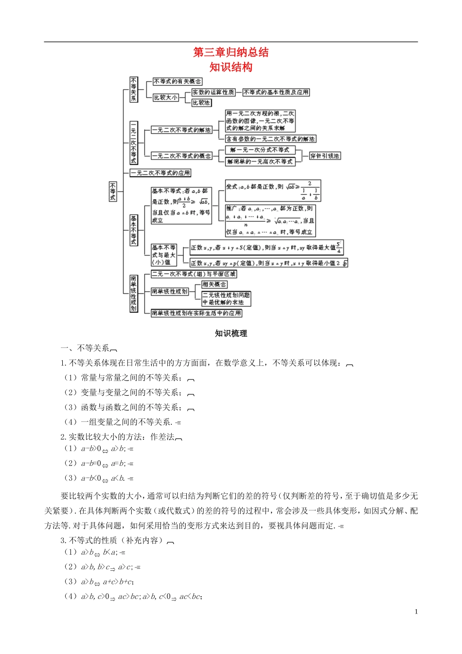 2013高中数学 第3章归纳总结同步导学案 北师大版必修5_第1页