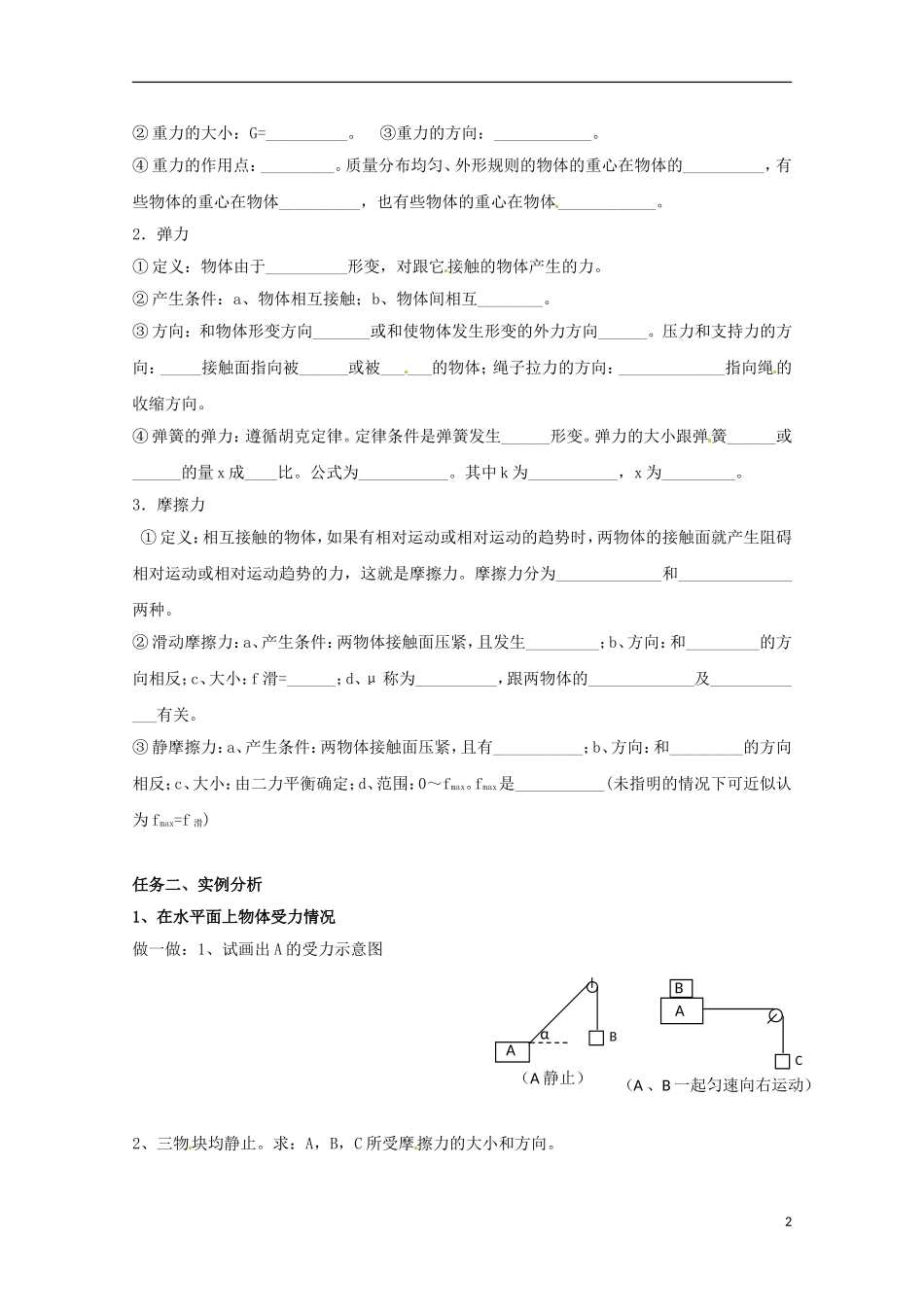 2013高考物理 基础知识巩固资料《受力分析》导学案 新人教版必修1_第2页
