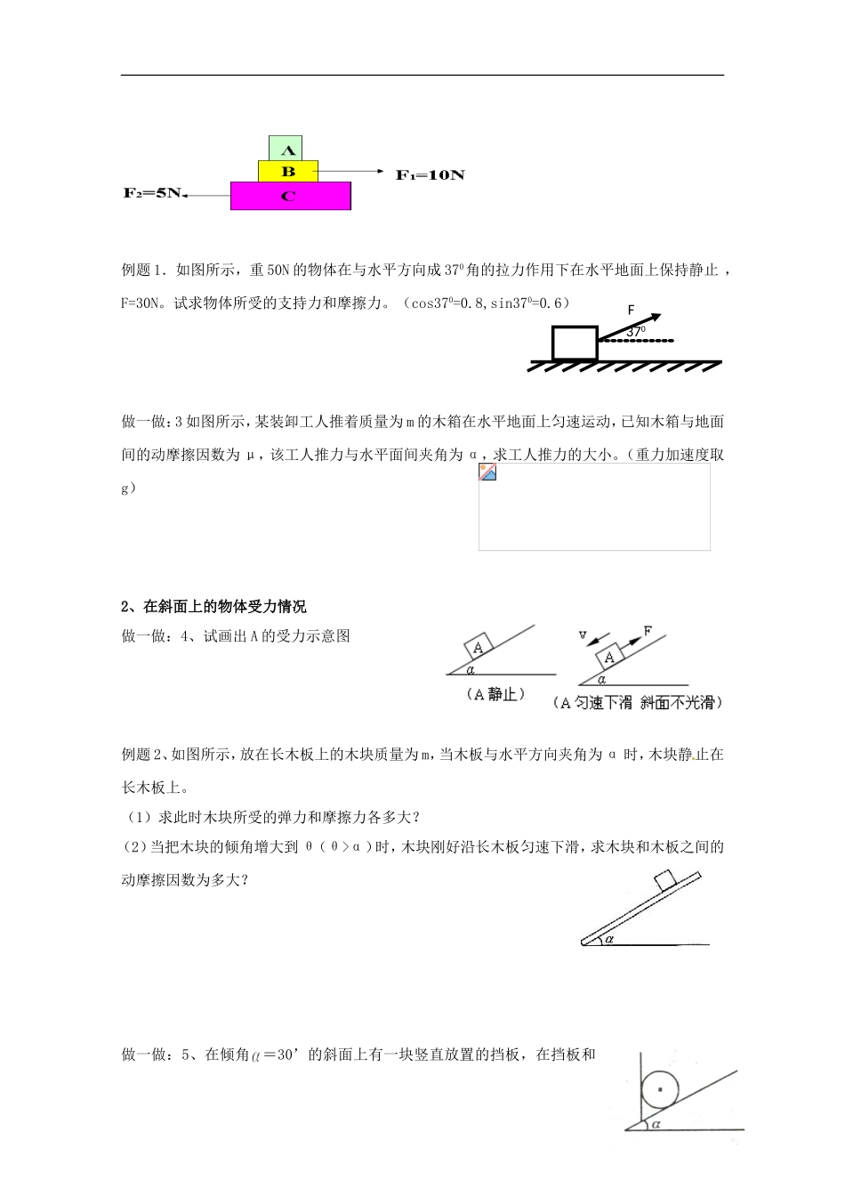 2013高考物理 基础知识巩固资料《受力分析》导学案 新人教版必修1_第3页