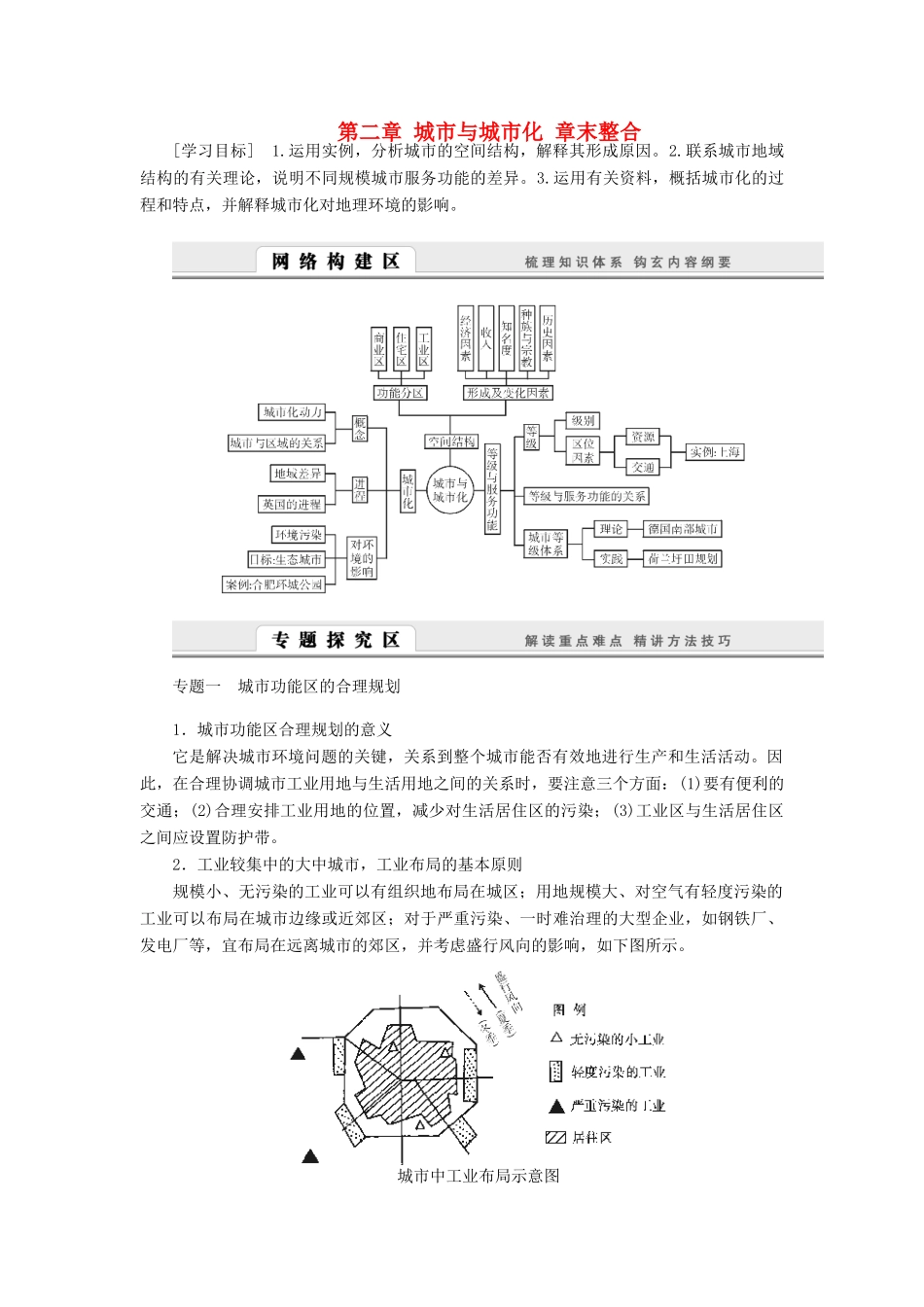 2014-2015高中地理 第二章 城市与城市化章末整合学案 新人教版必修2_第1页