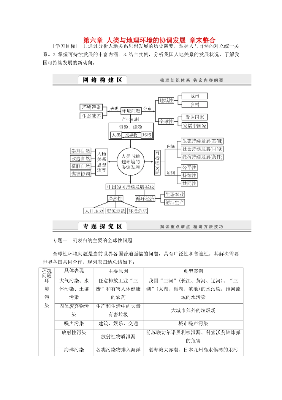 2014-2015高中地理 第六章人类与地理环境的协调发展章末整合学案 新人教版必修2_第1页