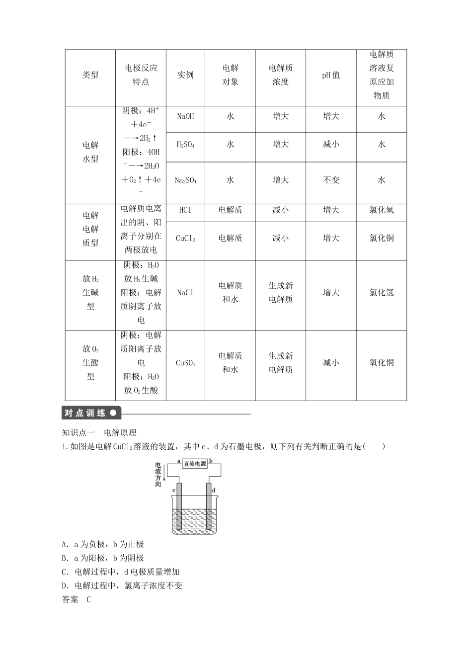 2014-2015高中化学 第1章 第2节 第1课时 电解的原理学案 鲁科版选修4_第2页