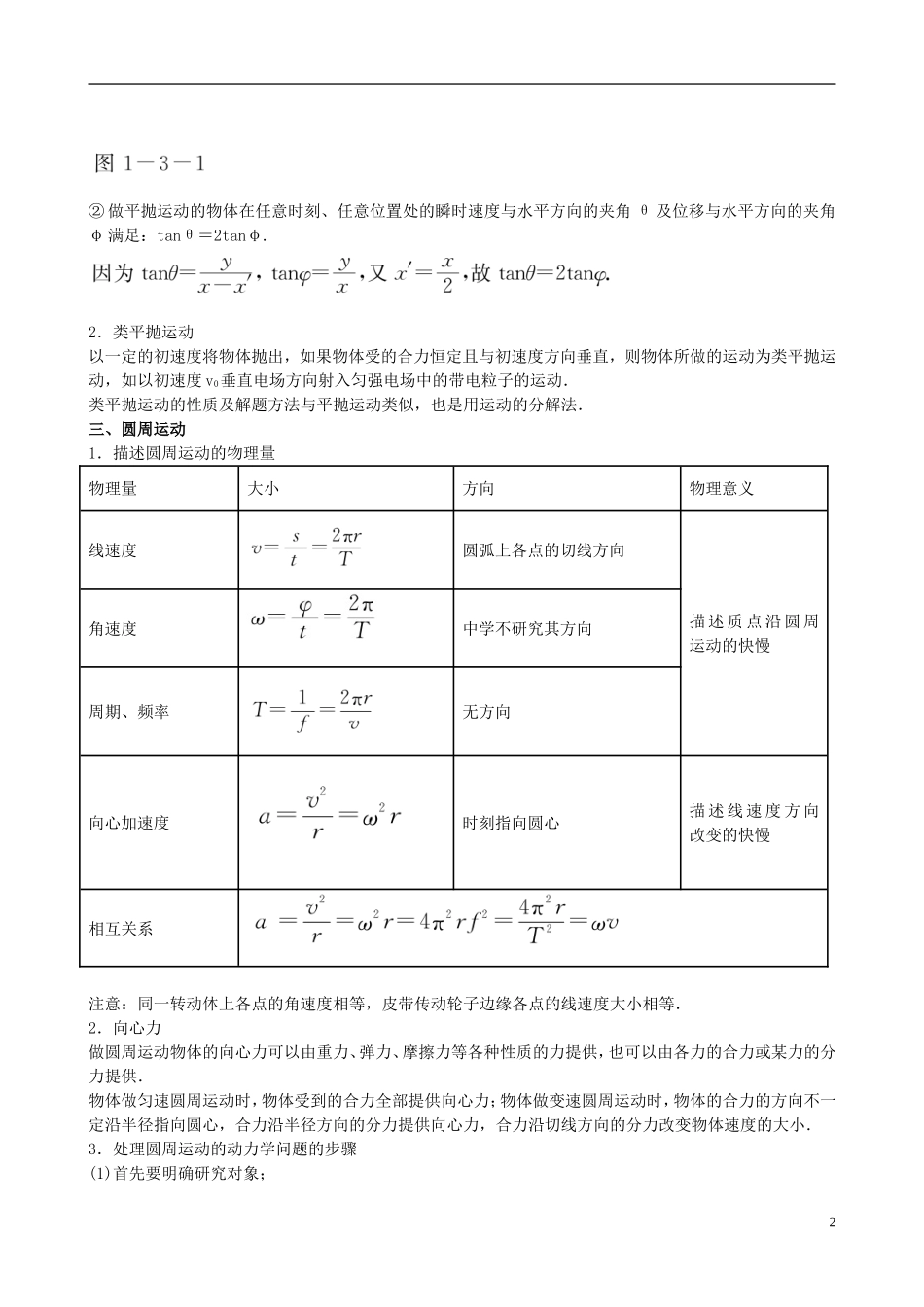 2013高考物理二轮复习精品资料专题03 曲线运动教学案（教师版）_第2页