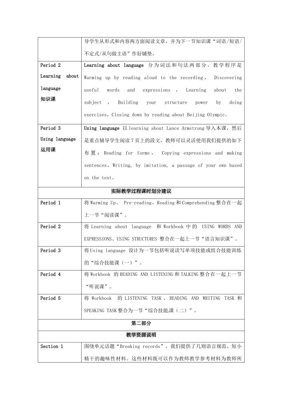 2014-2015学年高中英语 Unit 1 Breaking records教案 新人教版选修9_第2页