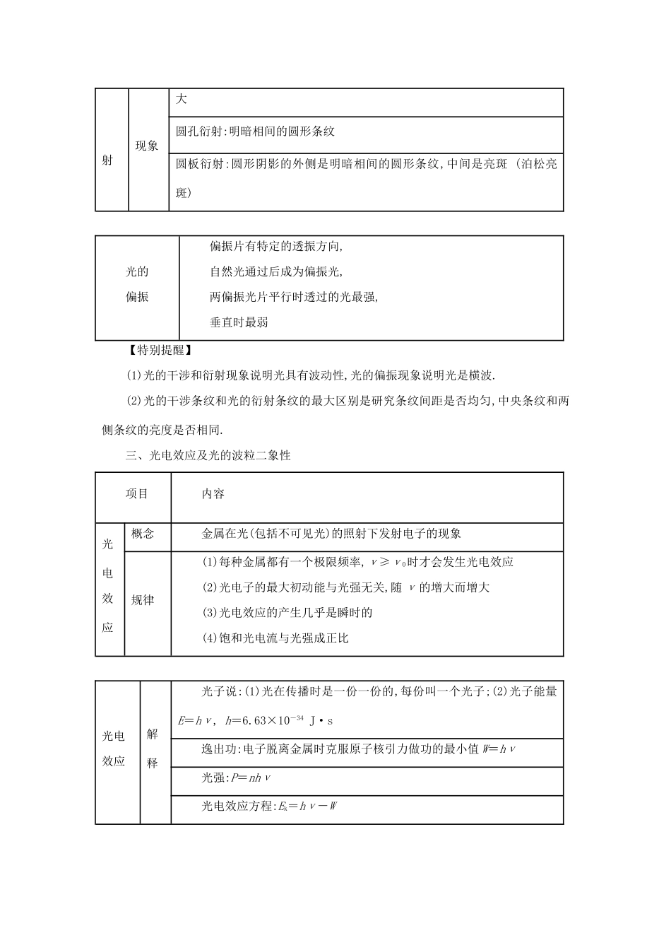 2013高考物理二轮复习精品资料专题11 光学教学案（教师版）_第3页