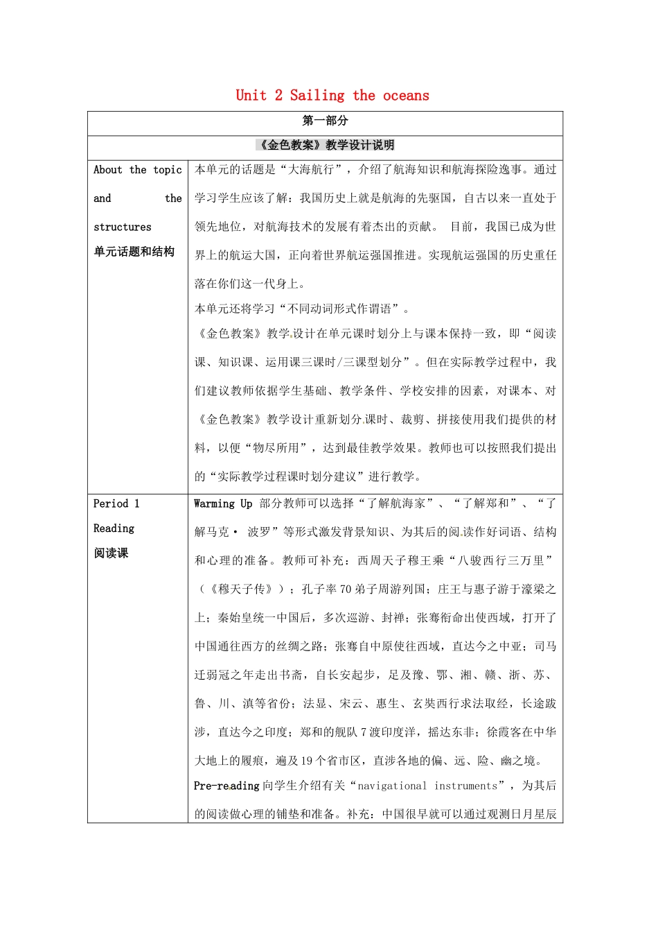 2014-2015学年高中英语 Unit 2 Sailing the oceans Sailing the oceans教案 新人教版选修9_第1页