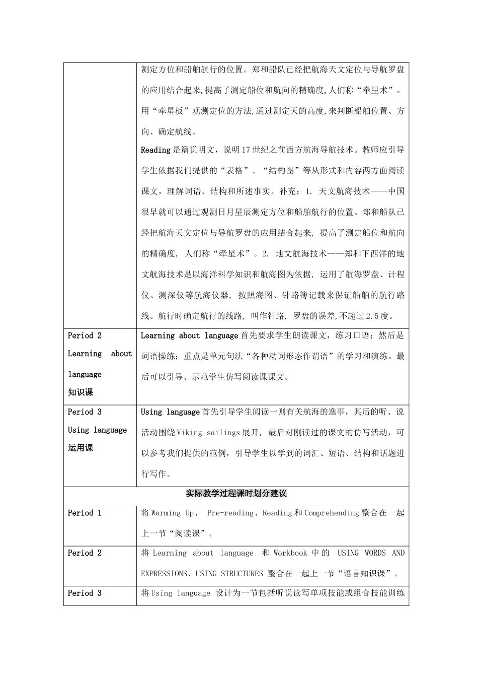2014-2015学年高中英语 Unit 2 Sailing the oceans Sailing the oceans教案 新人教版选修9_第2页