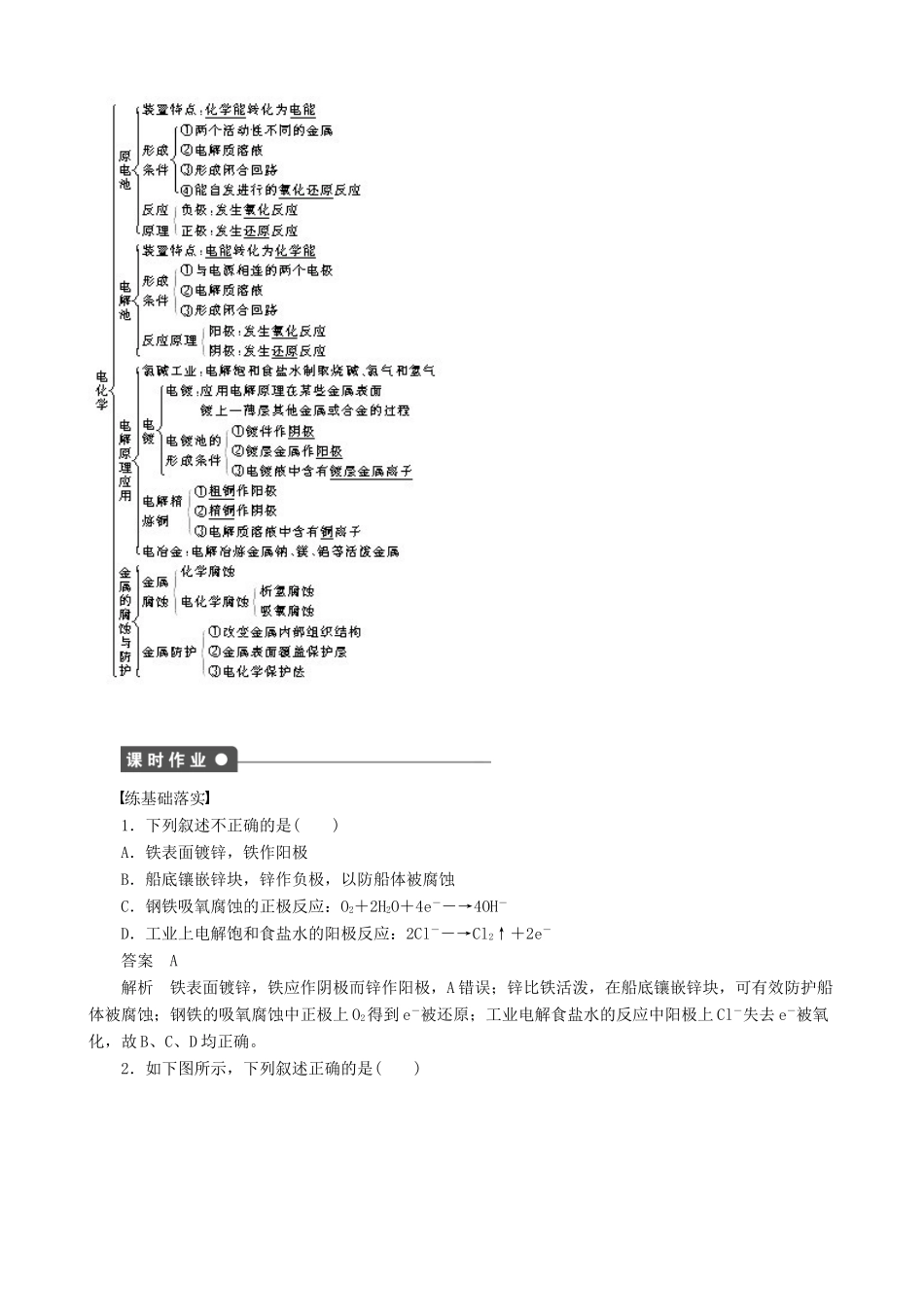 2014-2015高中化学 第1章 章末复习课 鲁科版选修4_第2页