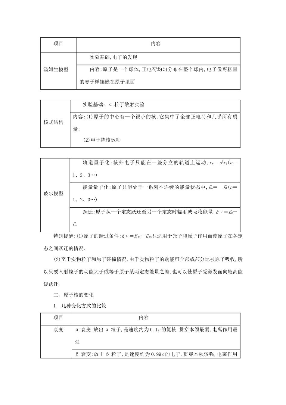 2013高考物理二轮复习精品资料专题14 原子结构与原子核教学案（教师版）_第2页