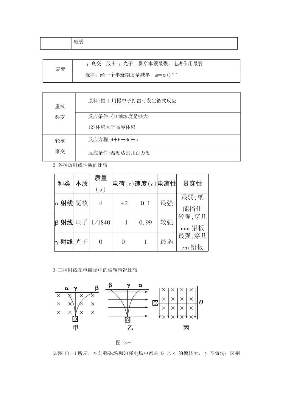 2013高考物理二轮复习精品资料专题14 原子结构与原子核教学案（教师版）_第3页