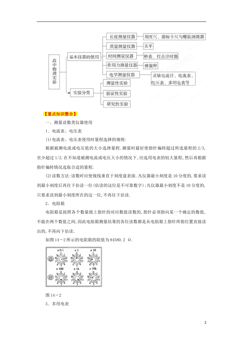 2013高考物理二轮复习精品资料专题16 电学实验教学案（学生版）_第2页