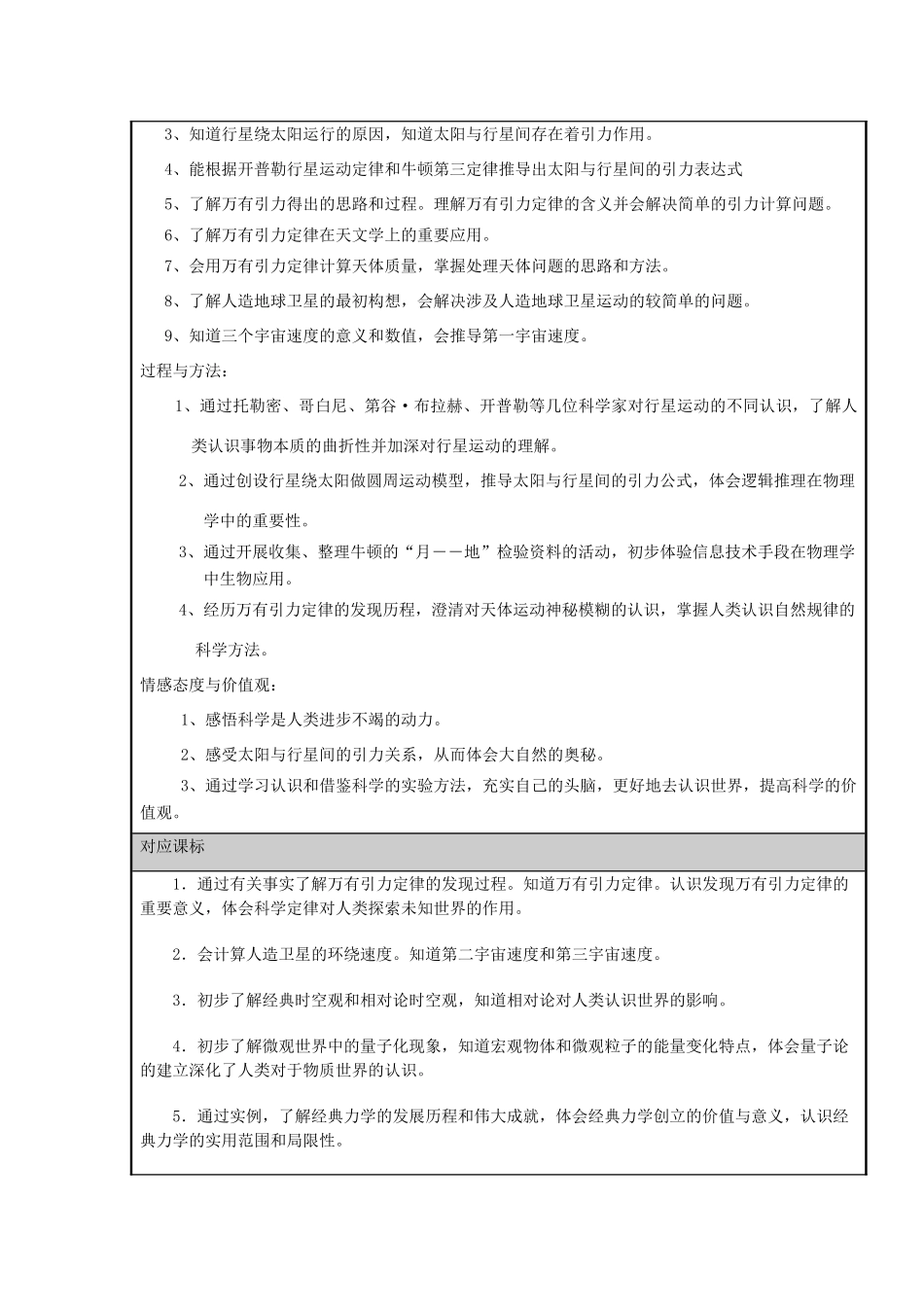 2013高中物理 万有引力与航天同步主题单元设计_第2页