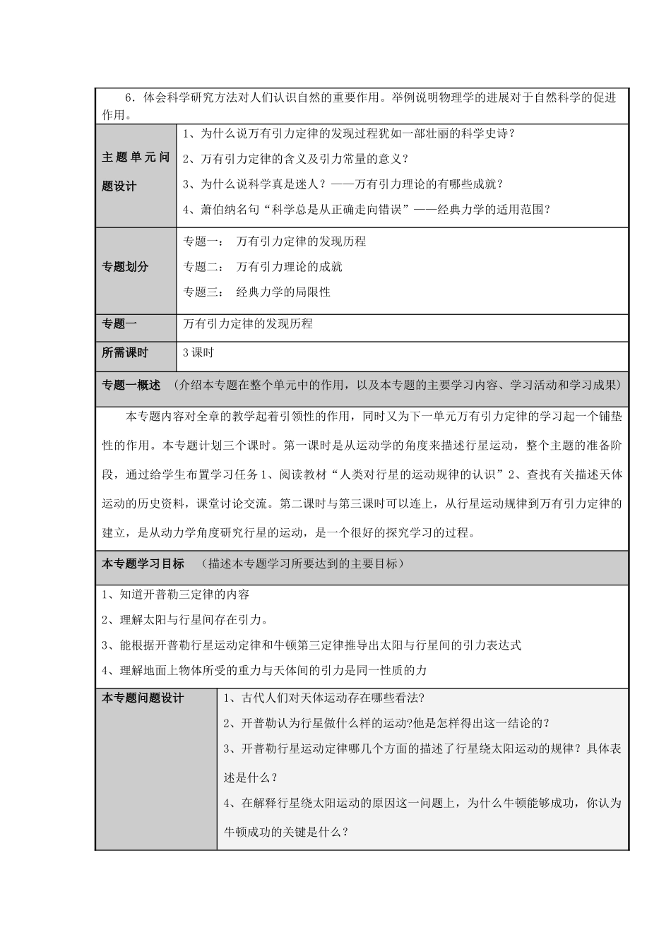 2013高中物理 万有引力与航天同步主题单元设计_第3页
