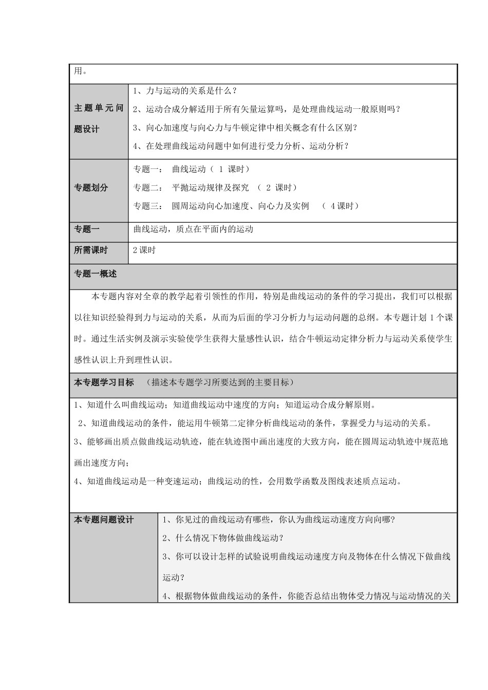 2013高中物理《第五章 曲线运动》同步主题单元设计_第3页