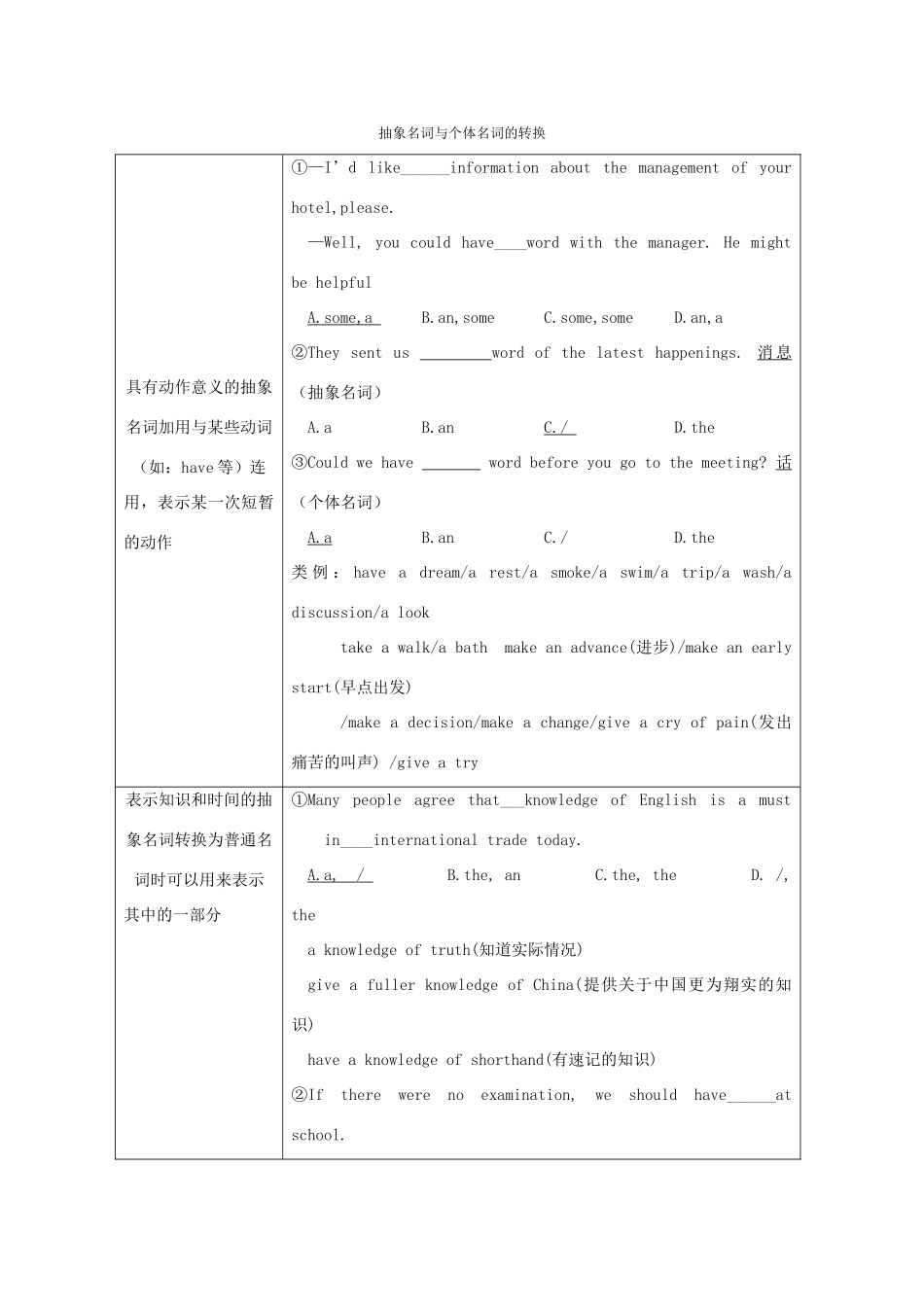 2013高考英语 冲刺讲义一 名词和主谓一致_第2页