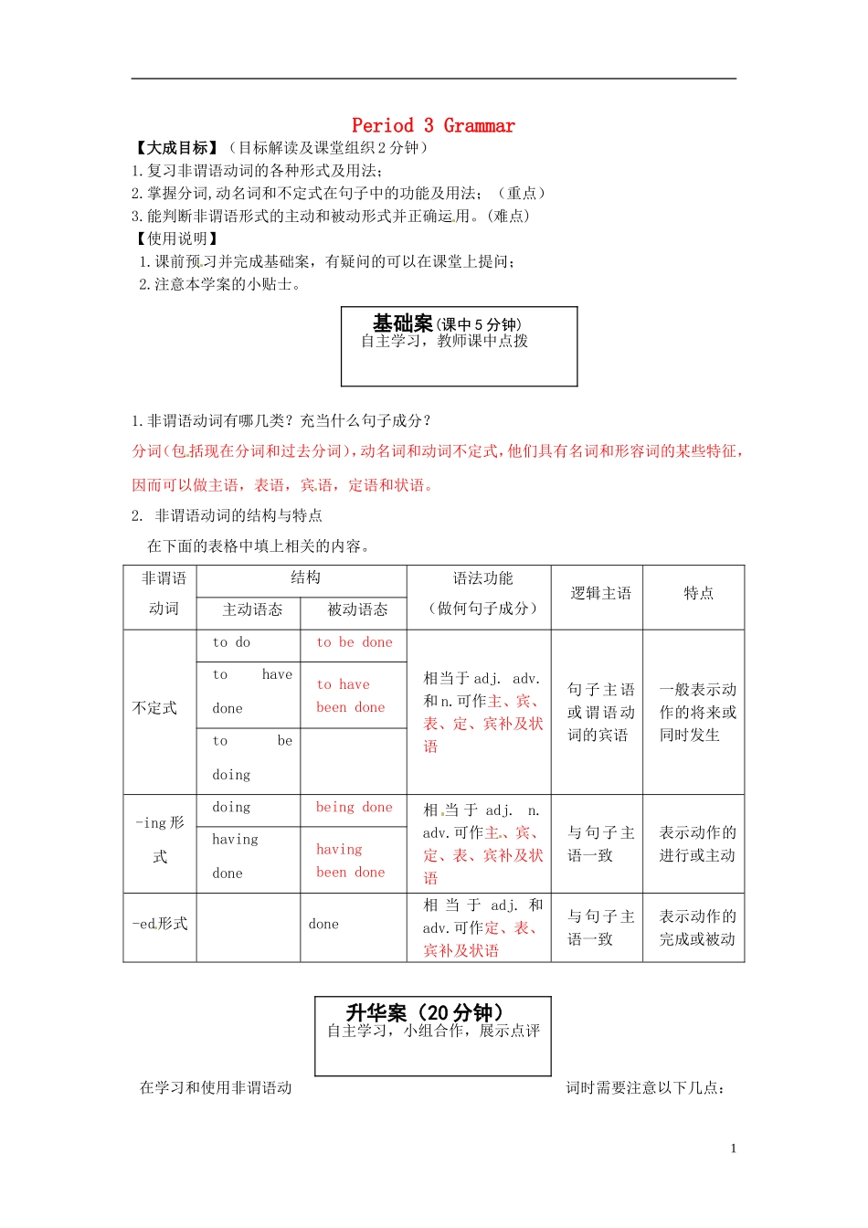 2013高中英语 Period 3 Grammar导学案 新人教版必修5_第1页