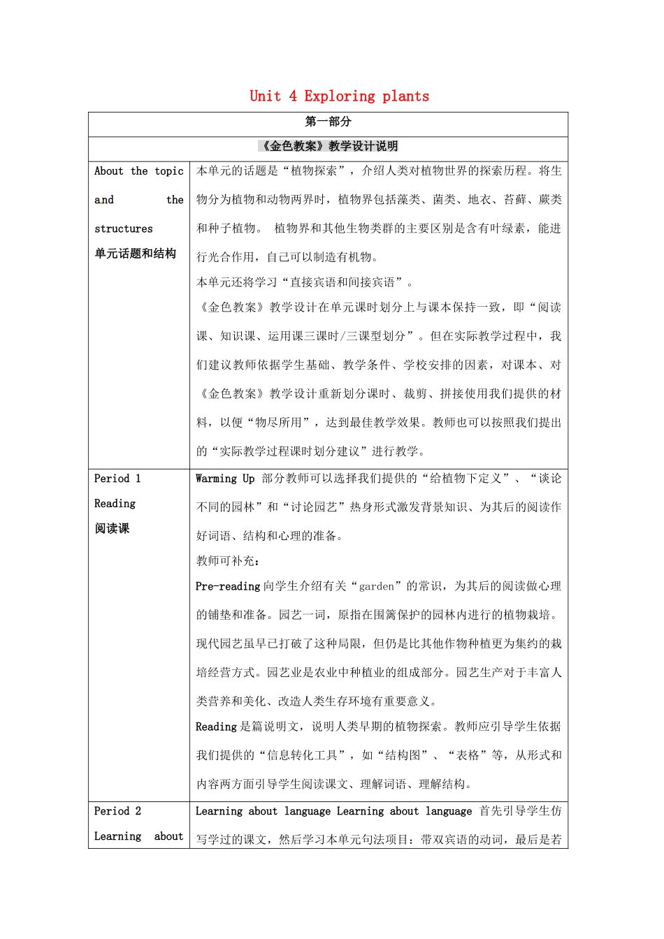 2014-2015学年高中英语 Unit 4 Exploring plants教案 新人教版选修9_第1页