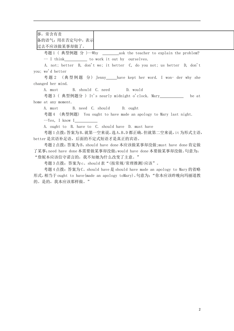 2013高考英语二轮 语法学案（07）（情态动词训练题）（配答案或解析）_第2页