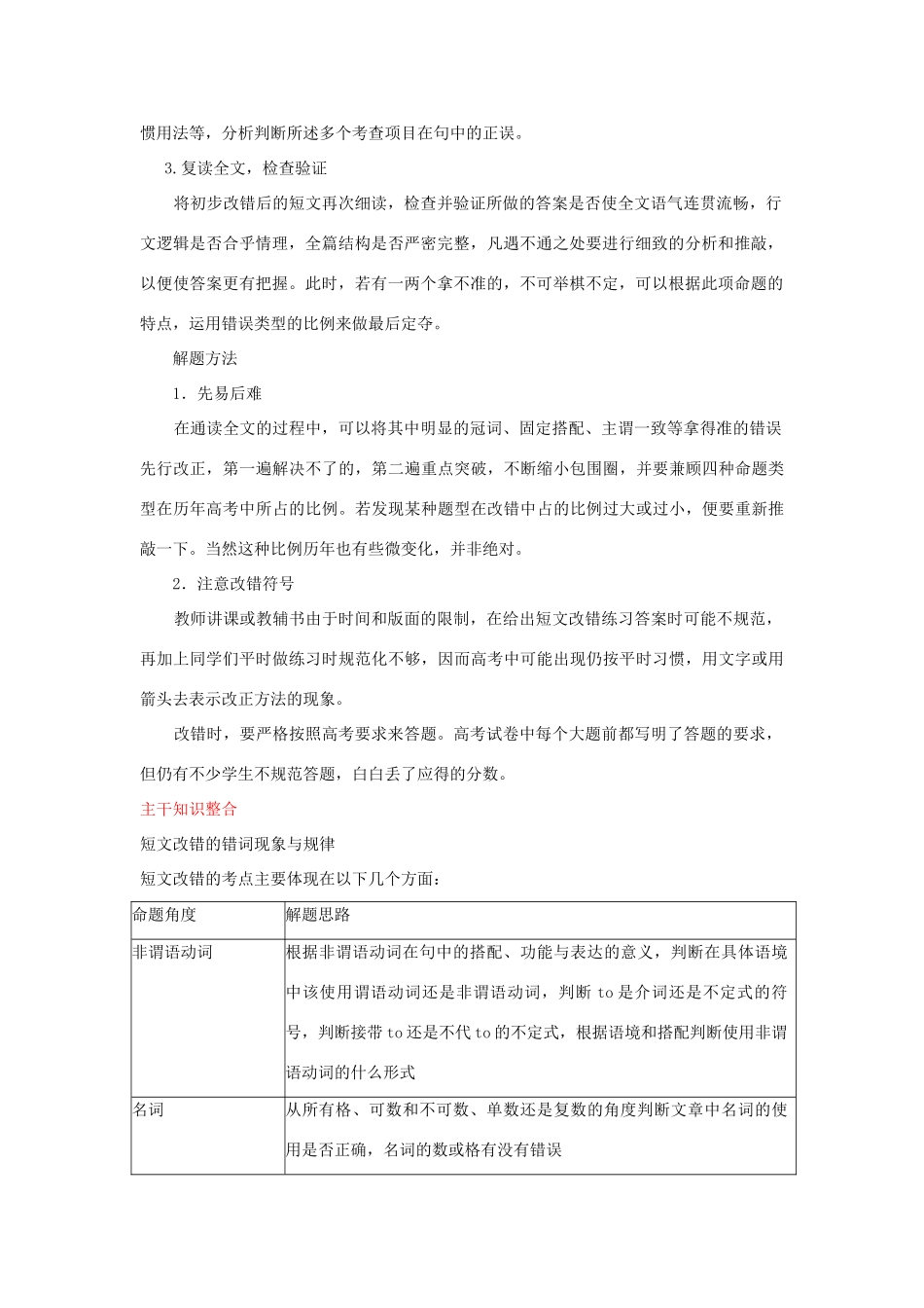 2013高考英语二轮复习 精品资料专题19 短文改错教学案（教师版）_第2页