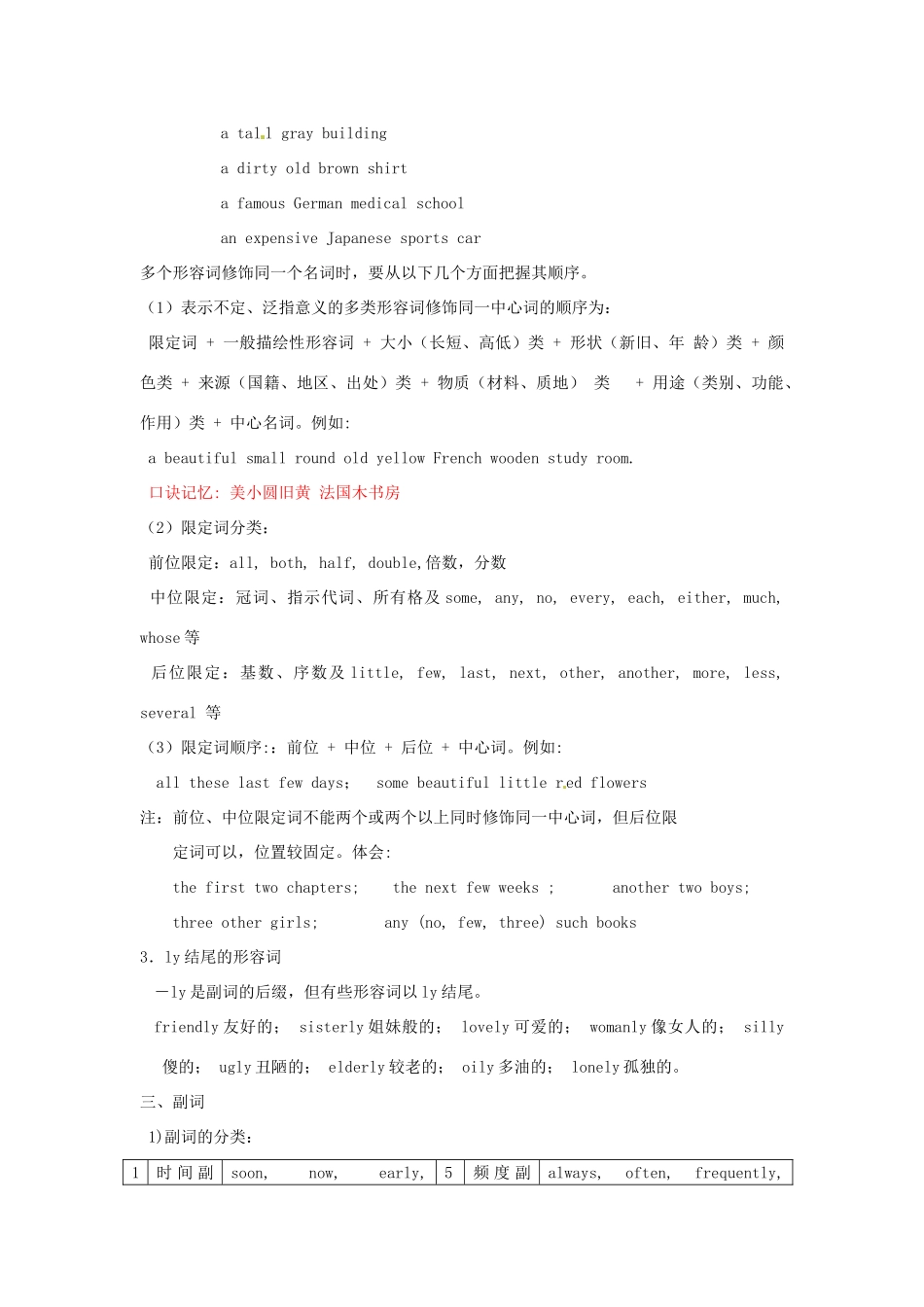 2013高考英语二轮复习精品资料 专题05 形容词和副词教学案（教师版）_第3页