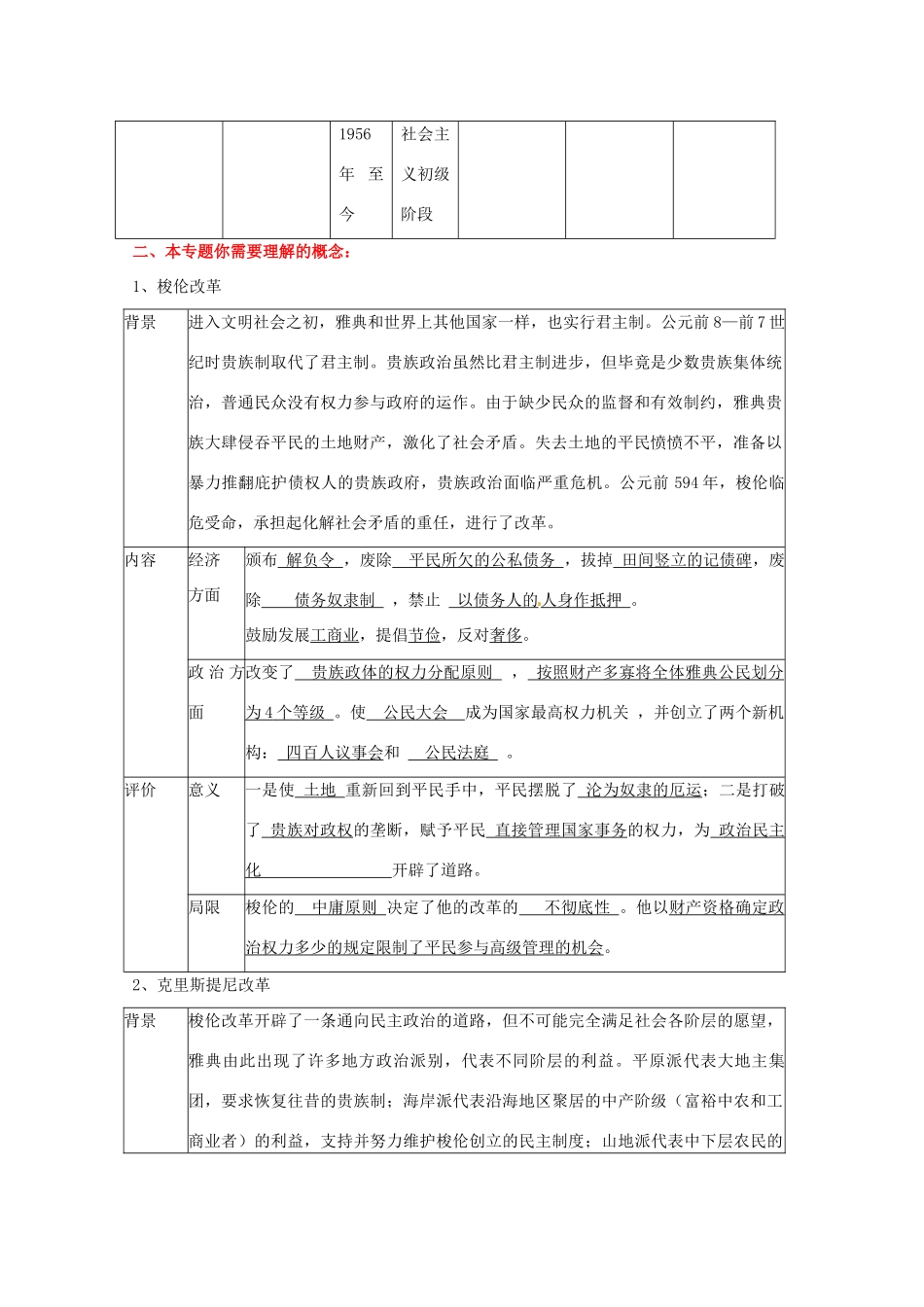 2014届高三历史二轮复习 古代希腊和罗马学案 岳麓版_第2页