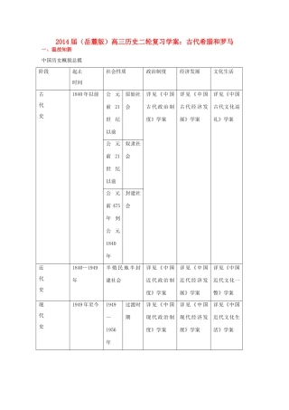 2014届高三历史二轮复习 古代希腊和罗马学案 岳麓版
