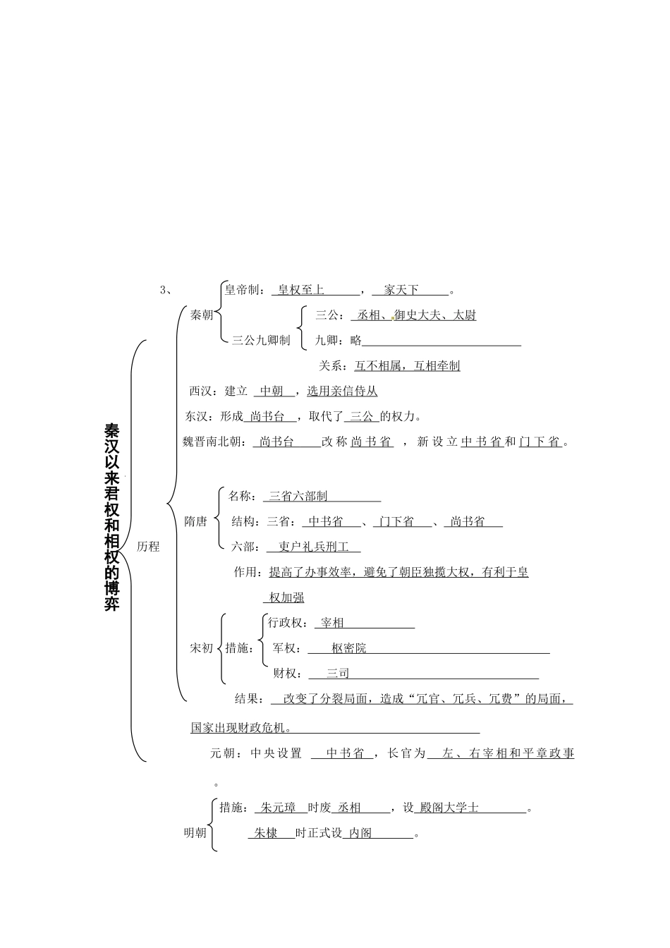 2014届高三历史二轮复习 中国古代经济发展学案 岳麓版_第2页