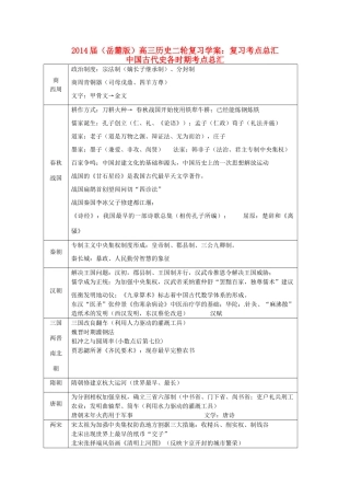 2014届高三历史二轮复习 中国古代史各时期考点总汇学案 岳麓版