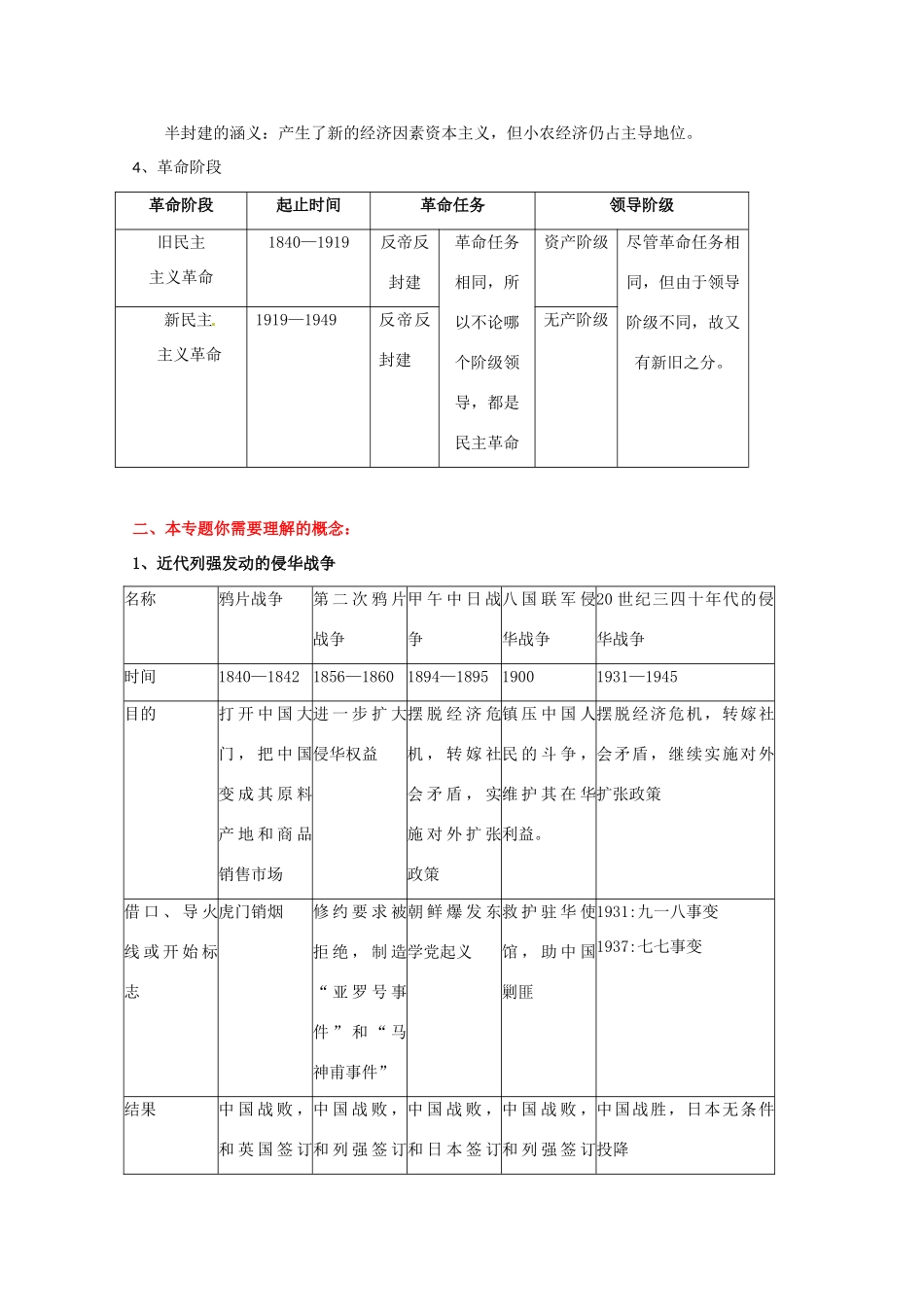 2014届高三历史二轮复习 中国近代政治制度学案 岳麓版_第2页