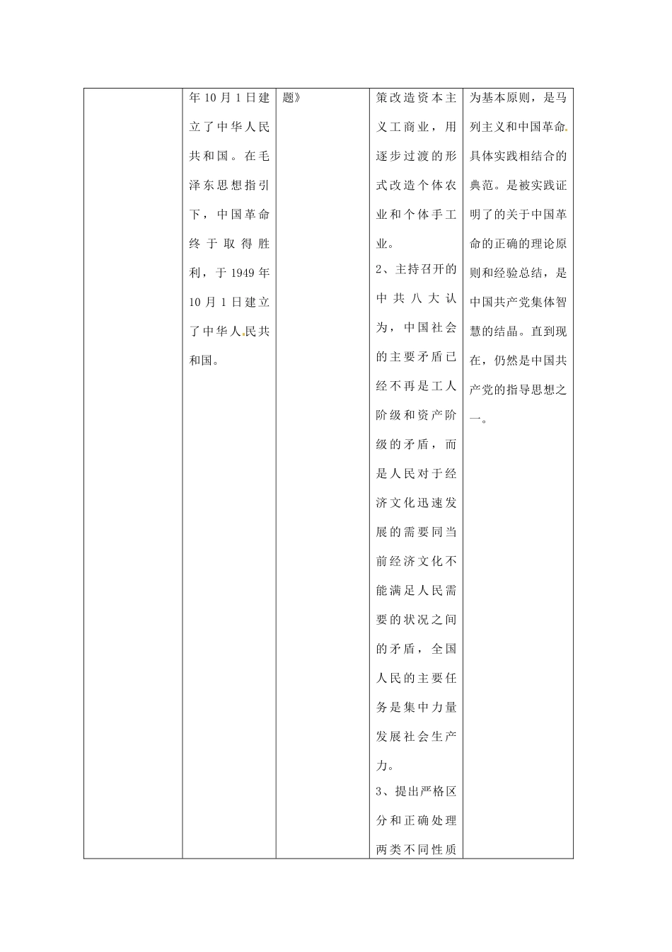 2014届高三历史二轮复习 中国现代文化生活学案 岳麓版_第2页