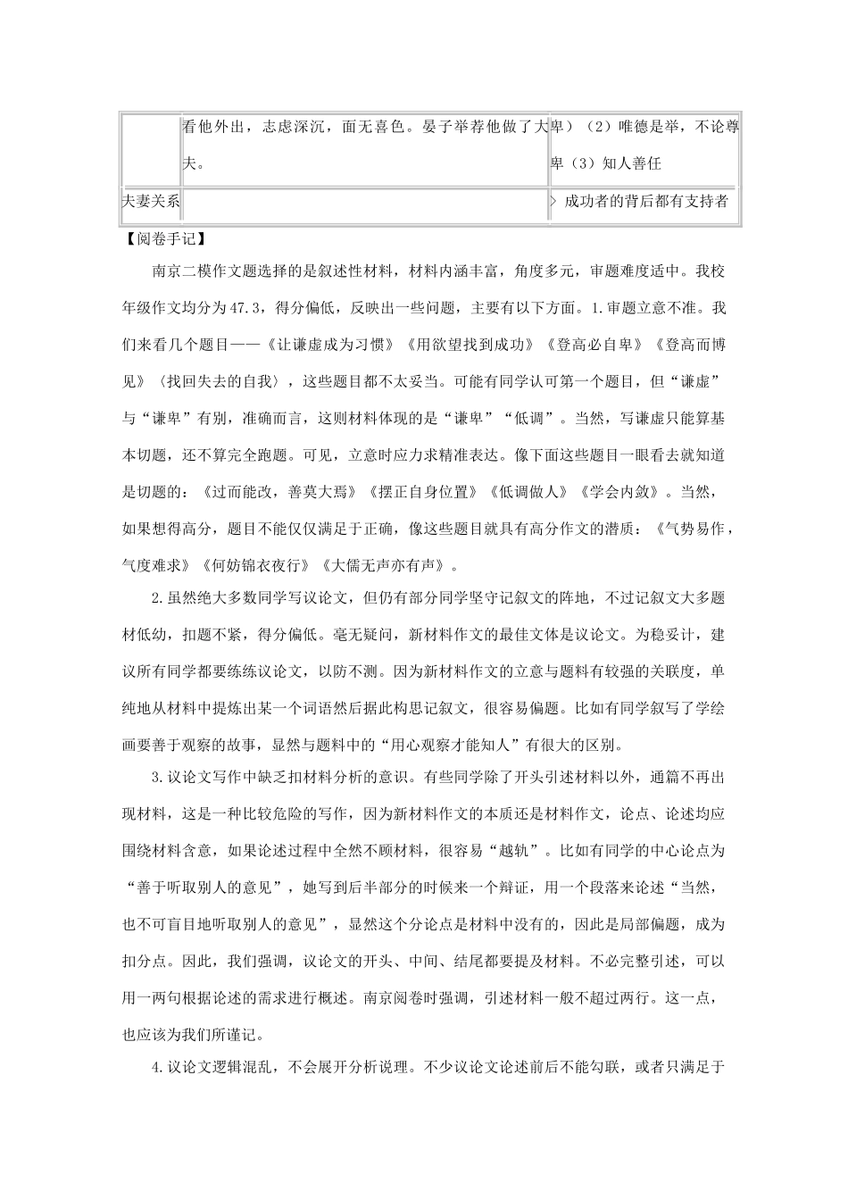 2013高考语文 作文预测题 《史记》新材料作文_第2页