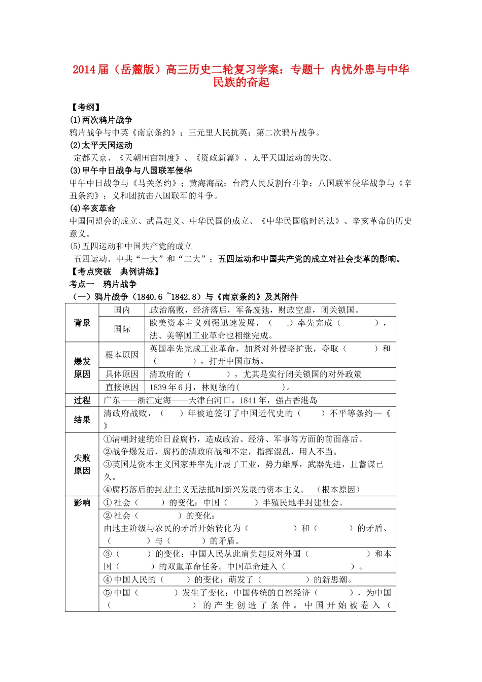 2014届高三历史二轮复习 专题十 内忧外患与中华民族的奋起学案 岳麓版_第1页
