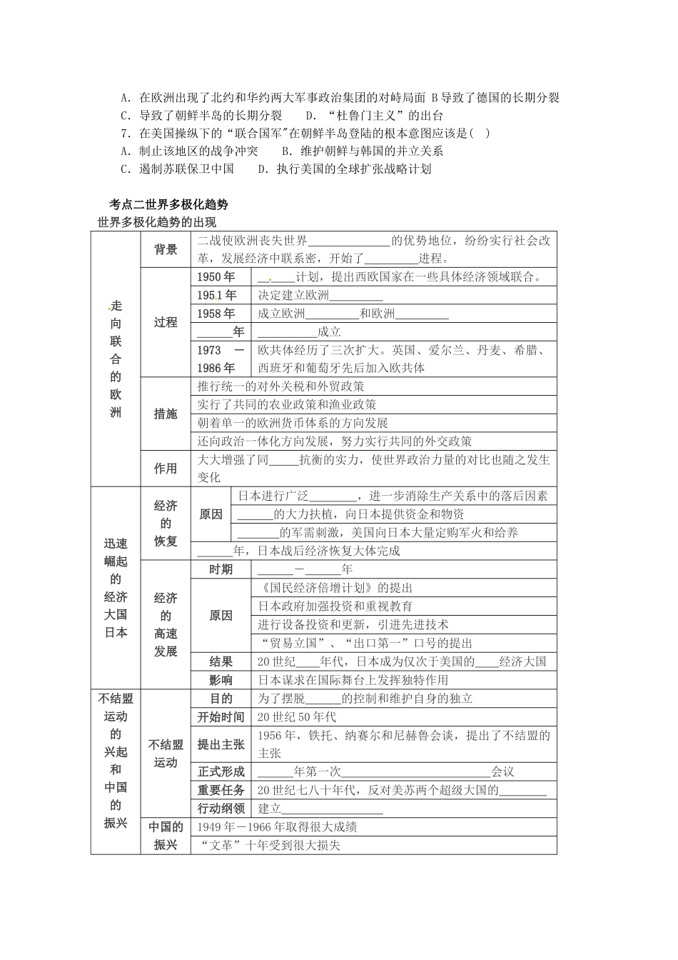 2014届高三历史二轮复习 专题十三 复杂多样的当代世界学案 岳麓版_第3页
