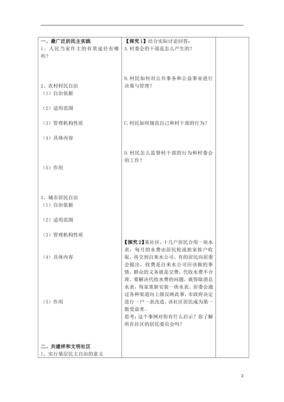 2014-2015学年高中政治 2.3 民主管理 共创幸福生活教案 新人教版必修2_第2页