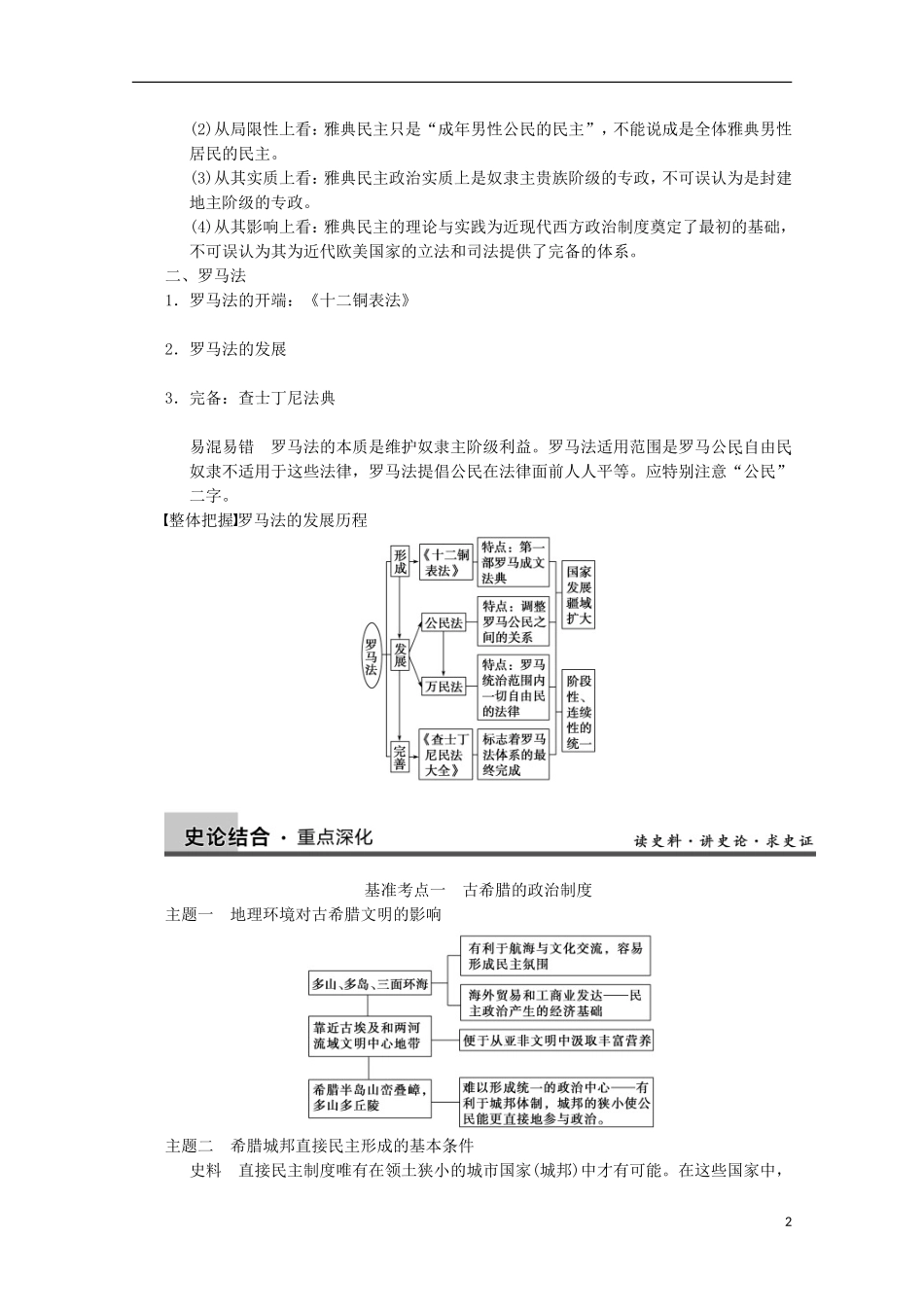 2014届高三历史一轮复习讲义 第3讲 古代希腊罗马的政治文明 新人教版必修1_第2页