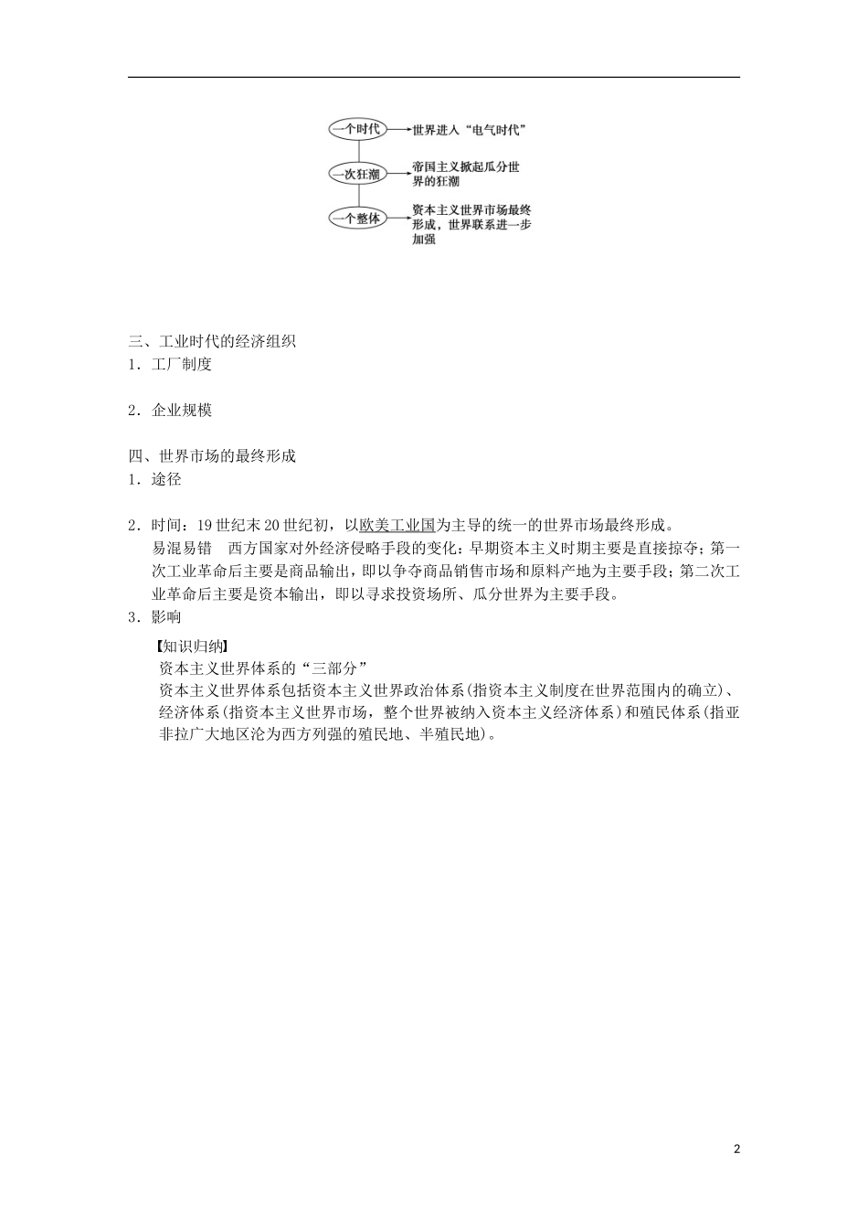 2014届高三历史一轮复习讲义 第4讲 两次工业革命 新人教版必修2_第2页