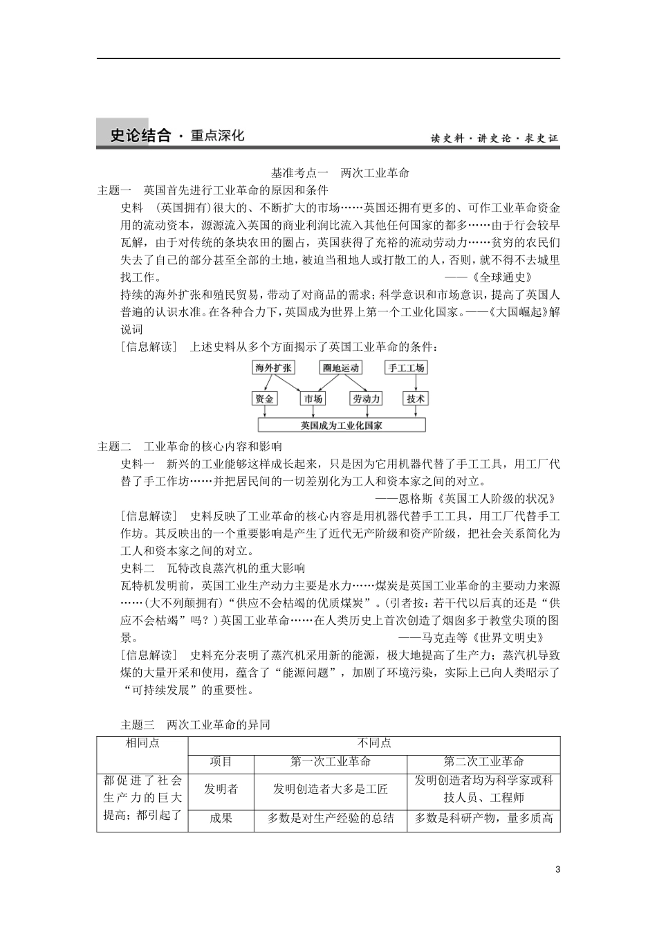 2014届高三历史一轮复习讲义 第4讲 两次工业革命 新人教版必修2_第3页
