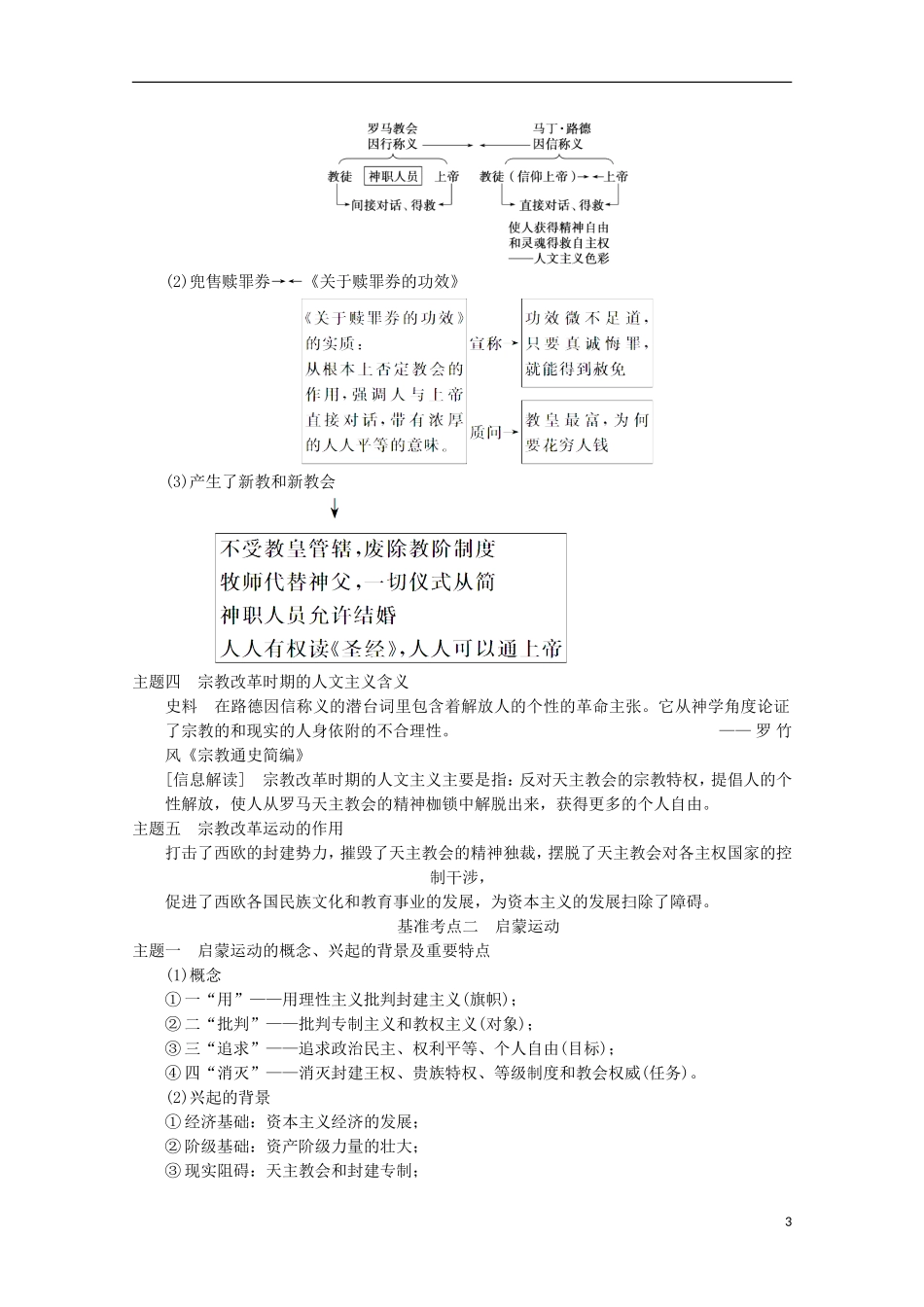 2014届高三历史一轮复习讲义 第4讲 宗教改革与启蒙运动 新人教版必修3_第3页